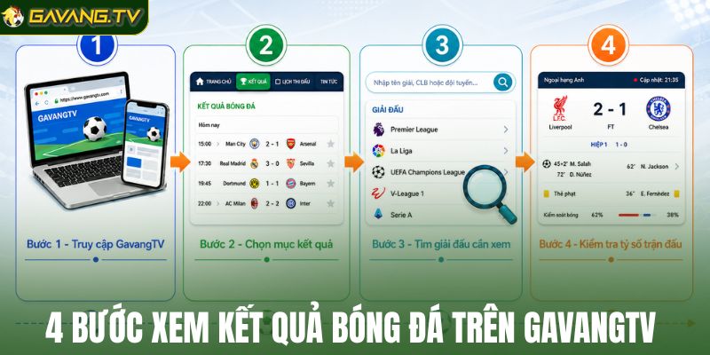 4 bước xem kết quả bóng đá trên GavangTV