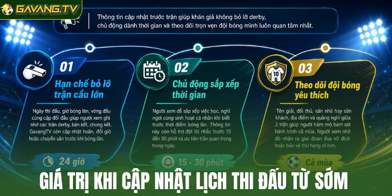 Giá trị khi cập nhật lịch thi đấu từ sớm